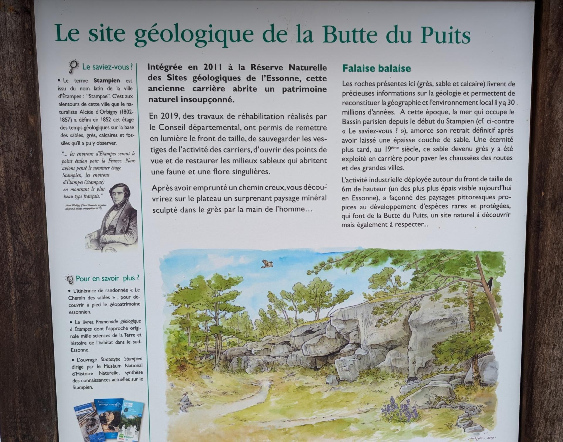 Fiche Butte des Puits