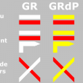 Le nombre total de kilomètres balisés GR, GRP, PR est :