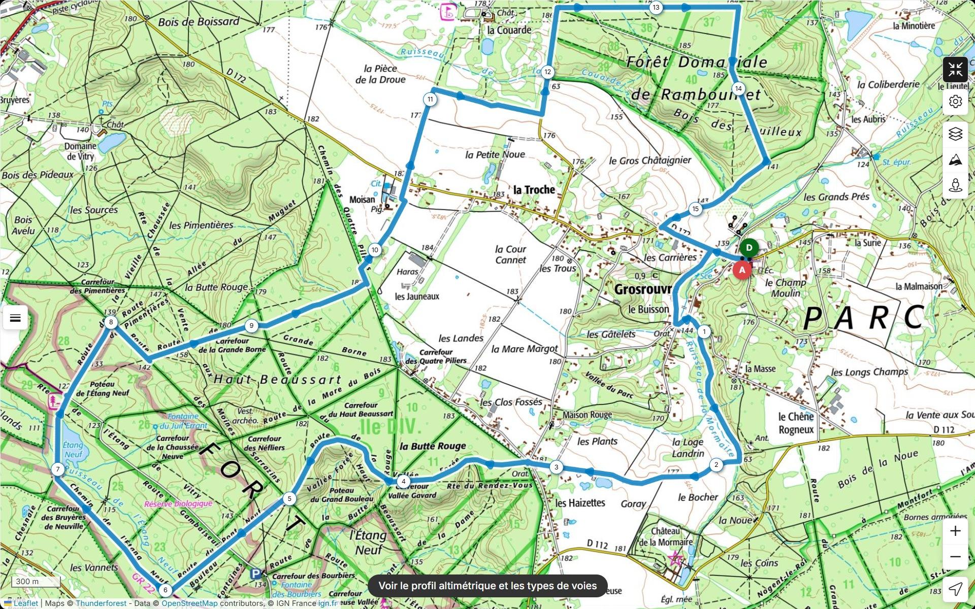 parcours