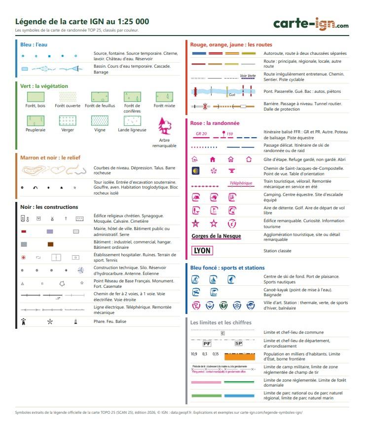 Légende carte IGN