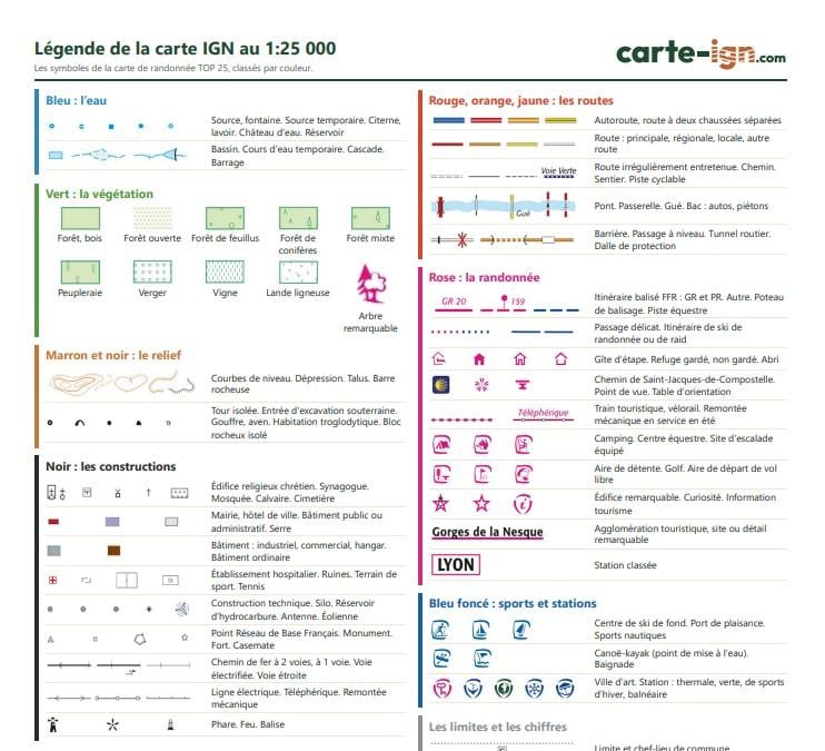 Légende carte IGN